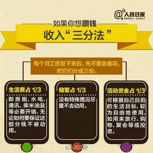 無論你的月收入多少，一定記得分成 3 份！