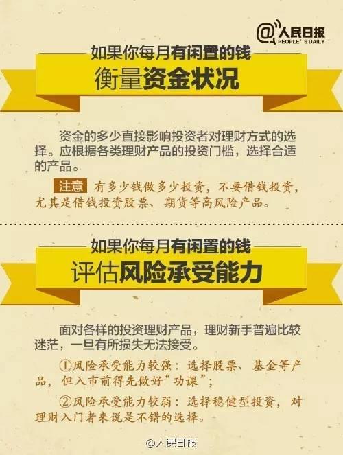 無論你的月收入多少，一定記得分成 3 份！